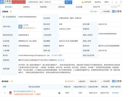 獅頭股份于重慶成立生物科技新公司